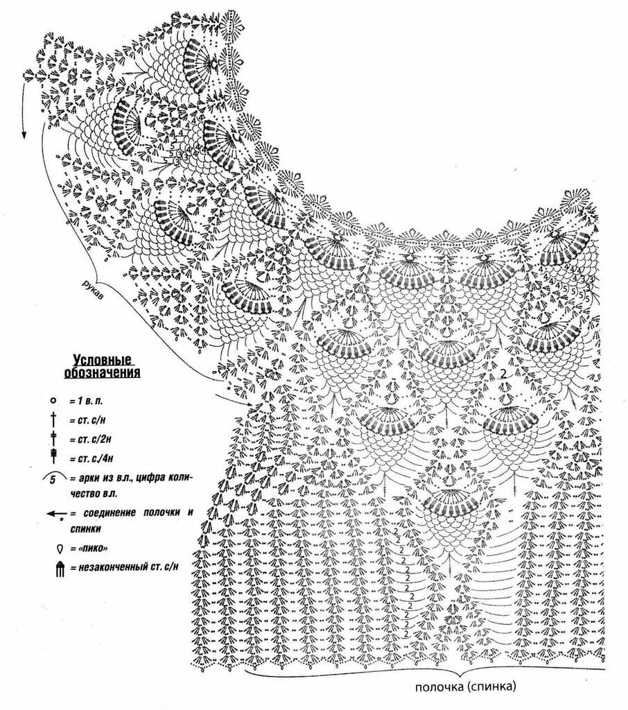 crochet-pattern-blouse-summer